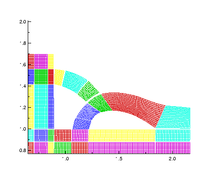 \includegraphics[scale=0.6]{grid.eps}