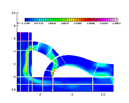 \includegraphics[scale=0.6]{mod_v.eps}