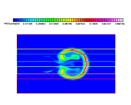 \includegraphics[scale=0.6]{h2o_s.eps}