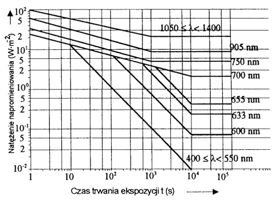 rysunek 11