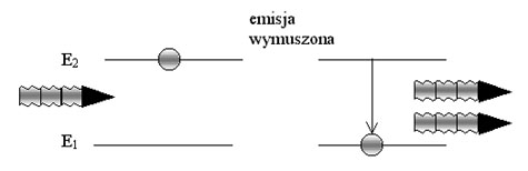 rysunek 4